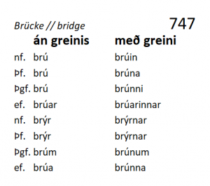 nomen_747_bru_b